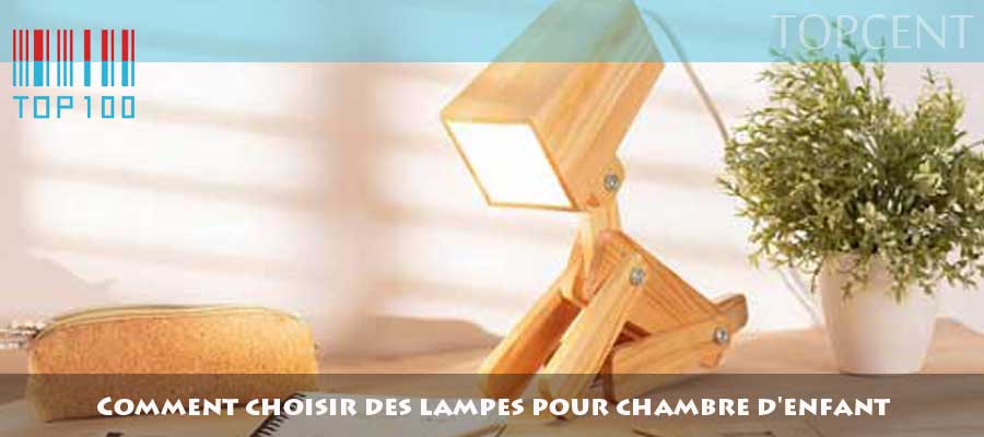 lampes chambre