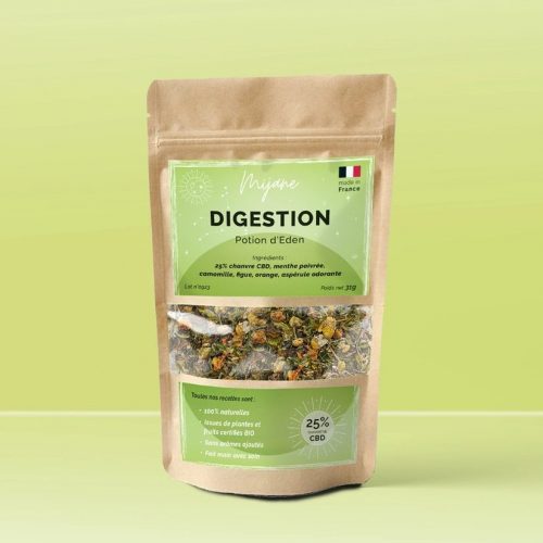 Infusion digestion