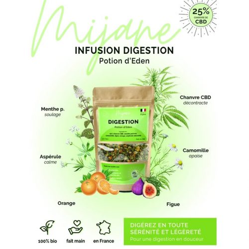 Infusion digestion
